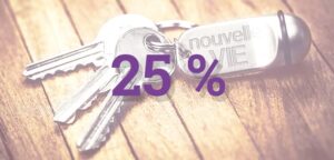 25 % des actifs ont effectué une reconversion entre 2016 et 2020